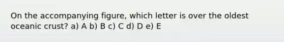 On the accompanying figure, which letter is over the oldest <a href='https://www.questionai.com/knowledge/kPVS0KdHos-oceanic-crust' class='anchor-knowledge'>oceanic crust</a>? a) A b) B c) C d) D e) E