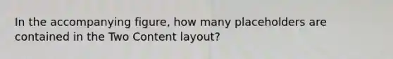 In the accompanying figure, how many placeholders are contained in the Two Content layout?