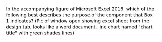 In the accompanying figure of Microsoft Excel 2016, which of the following best describes the purpose of the component that Box 1 indicates? (Pic of window open showing excel sheet from the design tab, looks like a word document, line chart named "chart title" with green shades lines)