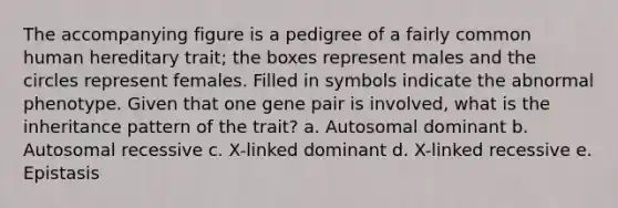 The accompanying figure is a pedigree of a fairly common human hereditary trait; the boxes represent males and the circles represent females. Filled in symbols indicate the abnormal phenotype. Given that one gene pair is involved, what is the inheritance pattern of the trait? a. Autosomal dominant b. Autosomal recessive c. X-linked dominant d. X-linked recessive e. Epistasis