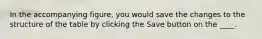 In the accompanying figure, you would save the changes to the structure of the table by clicking the Save button on the ____.