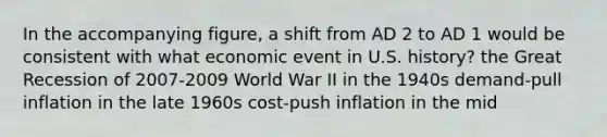 In the accompanying figure, a shift from AD 2 to AD 1 would be consistent with what economic event in U.S. history? the Great Recession of 2007-2009 World War II in the 1940s demand-pull inflation in the late 1960s cost-push inflation in the mid