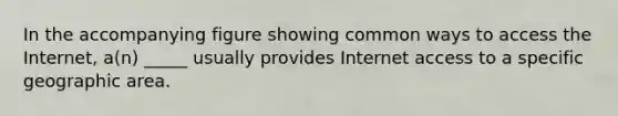 In the accompanying figure showing common ways to access the Internet, a(n) _____ usually provides Internet access to a specific geographic area.