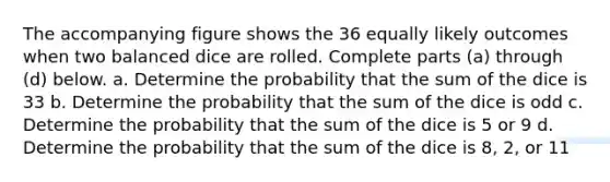 The accompanying figure shows the 36 equally likely outcomes when two balanced dice are rolled. Complete parts​ (a) through​ (d) below. a. Determine the probability that the sum of the dice is 33 b. Determine the probability that the sum of the dice is odd c. Determine the probability that the sum of the dice is 5 or 9 d. Determine the probability that the sum of the dice is 8, 2​, or 11