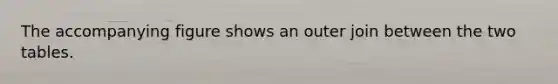 The accompanying figure shows an outer join between the two tables.