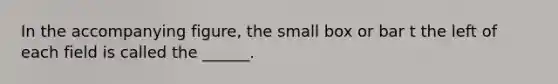 In the accompanying figure, the small box or bar t the left of each field is called the ______.