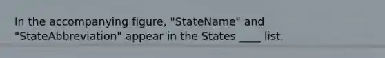 In the accompanying figure, "StateName" and "StateAbbreviation" appear in the States ____ list.