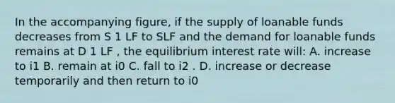 In the accompanying figure, if the supply of loanable funds decreases from S 1 LF to SLF and the demand for loanable funds remains at D 1 LF , the equilibrium interest rate will: A. increase to i1 B. remain at i0 C. fall to i2 . D. increase or decrease temporarily and then return to i0