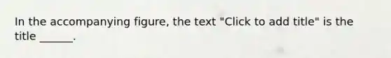 In the accompanying figure, the text "Click to add title" is the title ______.