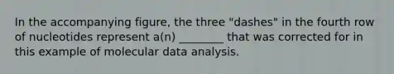 In the accompanying figure, the three "dashes" in the fourth row of nucleotides represent a(n) ________ that was corrected for in this example of molecular data analysis.