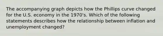 The accompanying graph depicts how the Phillips curve changed for the U.S. economy in the 1970's. Which of the following statements describes how the relationship between inflation and unemployment changed?