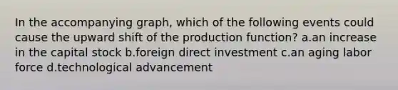 In the accompanying graph, which of the following events could cause the upward shift of the production function? a.an increase in the capital stock b.foreign direct investment c.an aging labor force d.technological advancement