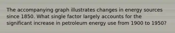 The accompanying graph illustrates changes in energy sources since 1850. What single factor largely accounts for the significant increase in petroleum energy use from 1900 to 1950?