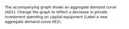 The accompanying graph shows an aggregate demand curve (AD1). Change the graph to reflect a decrease in private investment spending on capital equipment (Label a new aggregate demand curve AE2).