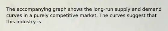 The accompanying graph shows the <a href='https://www.questionai.com/knowledge/kDweKfWm70-long-run-supply' class='anchor-knowledge'>long-run supply</a> and demand curves in a purely competitive market. The curves suggest that this industry is