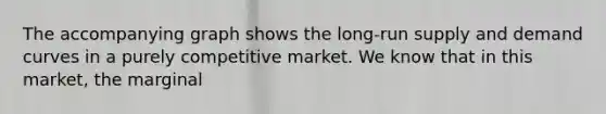 The accompanying graph shows the long-run supply and demand curves in a purely competitive market. We know that in this market, the marginal