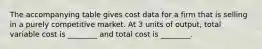 The accompanying table gives cost data for a firm that is selling in a purely competitive market. At 3 units of output, total variable cost is ________ and total cost is ________.