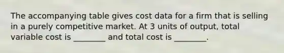 The accompanying table gives cost data for a firm that is selling in a purely competitive market. At 3 units of output, total variable cost is ________ and total cost is ________.