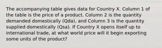 The accompanying table gives data for Country X. Column 1 of the table is the price of a product. Column 2 is the quantity demanded domestically (Qda), and Column 3 is the quantity supplied domestically (Qsa). If Country X opens itself up to international trade, at what world price will it begin exporting some units of the product?