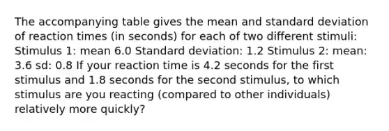 The accompanying table gives the mean and standard deviation of reaction times (in seconds) for each of two different stimuli: Stimulus 1: mean 6.0 Standard deviation: 1.2 Stimulus 2: mean: 3.6 sd: 0.8 If your reaction time is 4.2 seconds for the first stimulus and 1.8 seconds for the second stimulus, to which stimulus are you reacting (compared to other individuals) relatively more quickly?