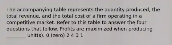 The accompanying table represents the quantity produced, the total revenue, and the total cost of a firm operating in a competitive market. Refer to this table to answer the four questions that follow. Profits are maximized when producing ________ unit(s). 0 (zero) 2 4 3 1