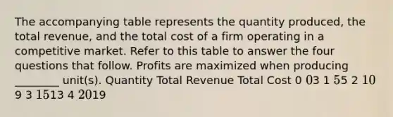 The accompanying table represents the quantity produced, the total revenue, and the total cost of a firm operating in a competitive market. Refer to this table to answer the four questions that follow. Profits are maximized when producing ________ unit(s). Quantity Total Revenue Total Cost 0 03 1 55 2 109 3 1513 4 2019