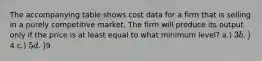 The accompanying table shows cost data for a firm that is selling in a purely competitive market. The firm will produce its output only if the price is at least equal to what minimum level? a.) 3 b.)4 c.) 5 d.)9