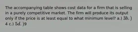 The accompanying table shows cost data for a firm that is selling in a purely competitive market. The firm will produce its output only if the price is at least equal to what minimum level? a.) 3 b.)4 c.) 5 d.)9