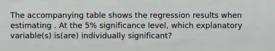 The accompanying table shows the regression results when estimating . At the 5% significance level, which explanatory variable(s) is(are) individually significant?