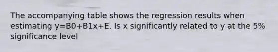 The accompanying table shows the regression results when estimating y=B0+B1x+E. Is x significantly related to y at the 5% significance level