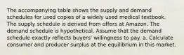 The accompanying table shows the supply and demand schedules for used copies of a widely used medical textbook. The supply schedule is derived from offers at Amazon. The demand schedule is hypothetical. Assume that the demand schedule exactly reflects buyers' willingness to pay. a. Calculate consumer and producer surplus at the equilibrium in this market.