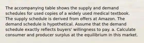 The accompanying table shows the supply and demand schedules for used copies of a widely used medical textbook. The supply schedule is derived from offers at Amazon. The demand schedule is hypothetical. Assume that the demand schedule exactly reflects buyers' willingness to pay. a. Calculate consumer and producer surplus at the equilibrium in this market.