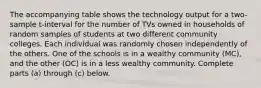 The accompanying table shows the technology output for a​ two-sample t-interval for the number of TVs owned in households of random samples of students at two different community colleges. Each individual was randomly chosen independently of the others. One of the schools is in a wealthy community​ (MC), and the other​ (OC) is in a less wealthy community. Complete parts​ (a) through​ (c) below.