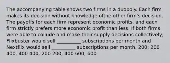 The accompanying table shows two firms in a duopoly. Each firm makes its decision without knowledge ofthe other firm's decision. The payoffs for each firm represent economic profits, and each firm strictly prefers more economic profit than less. If both firms were able to collude and make their supply decisions collectively, Flixbuster would sell __________ subscriptions per month and Nextflix would sell __________ subscriptions per month. 200; 200 400; 400 400; 200 200; 400 600; 600