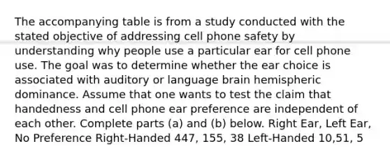 The accompanying table is from a study conducted with the stated objective of addressing cell phone safety by understanding why people use a particular ear for cell phone use. The goal was to determine whether the ear choice is associated with auditory or language brain hemispheric dominance. Assume that one wants to test the claim that handedness and cell phone ear preference are independent of each other. Complete parts​ (a) and​ (b) below. Right Ear, Left Ear, No Preference ​Right-Handed 447, 155, 38 ​Left-Handed 10,51, 5