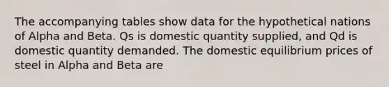 The accompanying tables show data for the hypothetical nations of Alpha and Beta. Qs is domestic quantity supplied, and Qd is domestic quantity demanded. The domestic equilibrium prices of steel in Alpha and Beta are