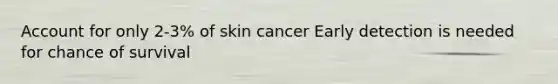 Account for only 2-3% of skin cancer Early detection is needed for chance of survival