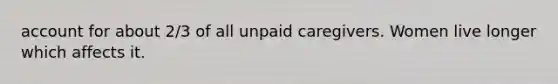 account for about 2/3 of all unpaid caregivers. Women live longer which affects it.