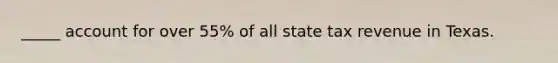 _____ account for over 55% of all state tax revenue in Texas.