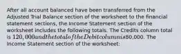 After all account balanced have been transferred from the Adjusted Trial Balance section of the worksheet to the financial statement sections, the Income Statement section of the worksheet includes the following totals. The Credits column total is 120,000 and the total of the Debit column is80,000. The Income Statement section of the worksheet: