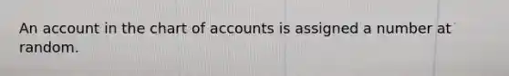 An account in the chart of accounts is assigned a number at random.