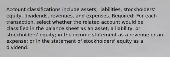 Account classifications include assets, liabilities, stockholders' equity, dividends, revenues, and expenses. Required: For each transaction, select whether the related account would be classified in the balance sheet as an asset, a liability, or stockholders' equity; in the <a href='https://www.questionai.com/knowledge/kCPMsnOwdm-income-statement' class='anchor-knowledge'>income statement</a> as a revenue or an expense; or in the statement of stockholders' equity as a dividend.