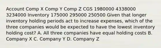 Account Comp X Comp Y Comp Z CGS 1980000 4338000 3234000 Inventory 175000 295000 250500 Given that longer inventory holding periods act to increase expenses, which of the three companies would be expected to have the lowest inventory holding cost? A. All three companies have equal holding costs B. Company X C. Company Y D. Company Z