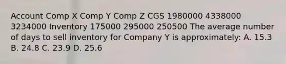 Account Comp X Comp Y Comp Z CGS 1980000 4338000 3234000 Inventory 175000 295000 250500 The average number of days to sell inventory for Company Y is approximately: A. 15.3 B. 24.8 C. 23.9 D. 25.6