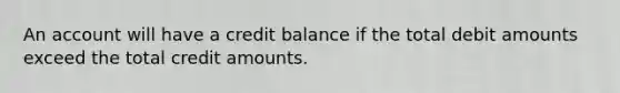 An account will have a credit balance if the total debit amounts exceed the total credit amounts.