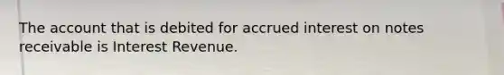 The account that is debited for accrued interest on notes receivable is Interest Revenue.