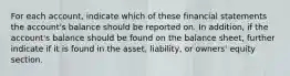 For each account, indicate which of these financial statements the account's balance should be reported on. In addition, if the account's balance should be found on the balance sheet, further indicate if it is found in the asset, liability, or owners' equity section.