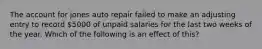 The account for jones auto repair failed to make an adjusting entry to record 5000 of unpaid salaries for the last two weeks of the year. Which of the following is an effect of this?