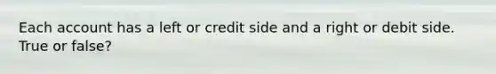 Each account has a left or credit side and a right or debit side. True or false?