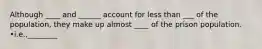 Although ____ and ______ account for less than ___ of the population, they make up almost ____ of the prison population. •i.e.,________